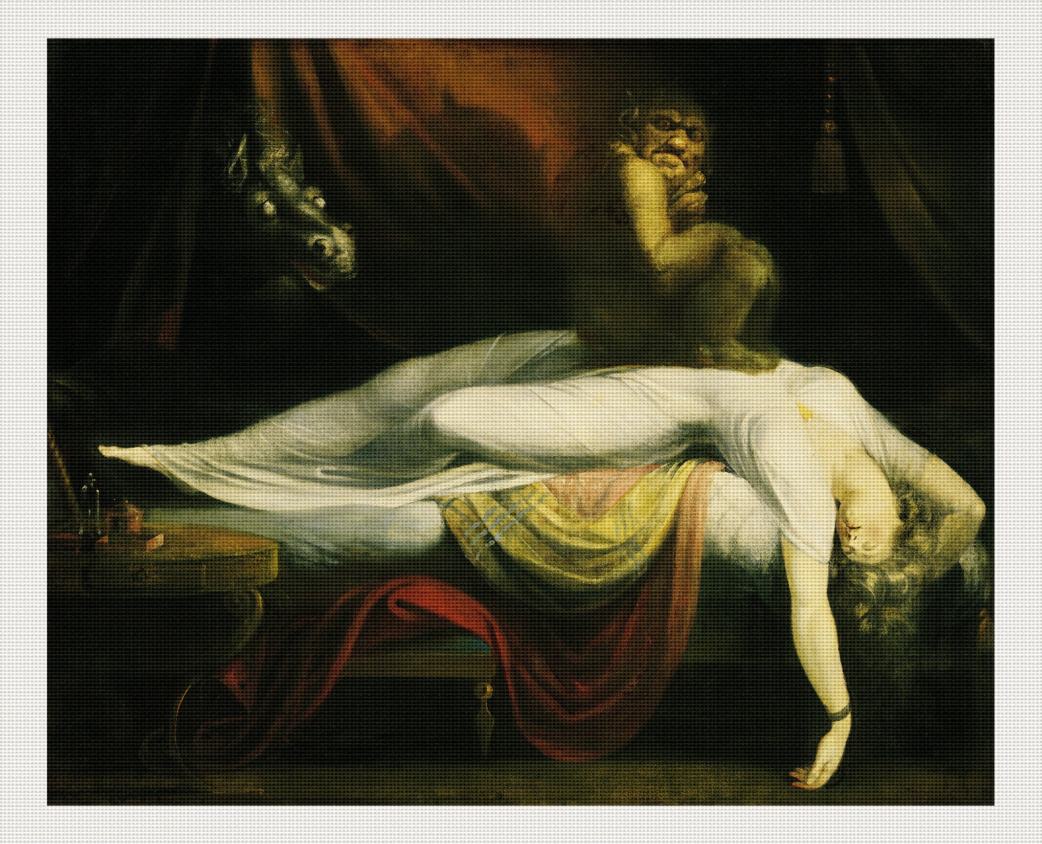 The Nightmare, Henry Fuseli